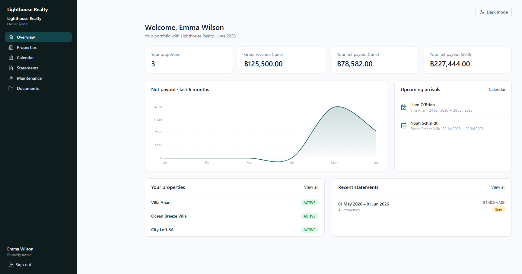 A transparent owner portal & document sharing